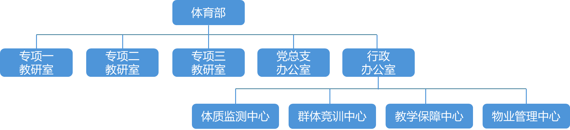 谈球吧体育指定入口图片